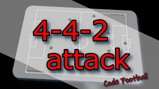 4-4-2 formation! The attacking tactics!