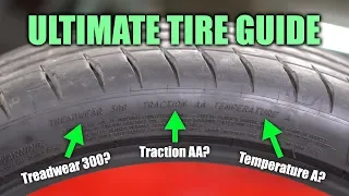 The Ultimate Guide To Tire Sidewalls - How Good Are Your Tires?