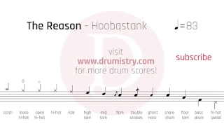 Hoobastank - The Reason Drum Score