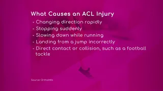 Causes of ACL Injuries