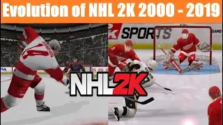 History/Evolution of NHL 2K (2000-2019)