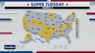 What to expect as voters head to polls on Super Tuesday