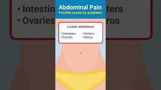 Abdominal pain has many causes, some more serious than others.