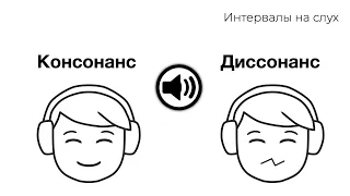 Консонанс и диссонанс : интервалы на слух