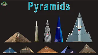 Universe Size Comparison/Pyramid Size Comparison