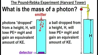 Astronomy - Ch. 31: What is Space Made of? (8 of 15) Pound-Rebka Experiment (Havard Tower)