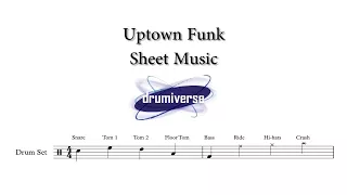 Uptown Funk by Mark Ronson Ft. Bruno Mars - Drum Score (Request #20)