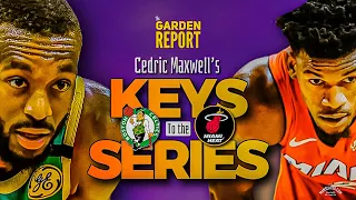 #Celtics vs #Heat Keys: Kemba must Be CARDIAC + The Jimmy Butler Effect | Garden Report