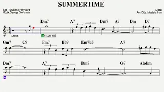 SUMMERTIME JAZZ--Dm--(Play Along)--:Guitar,Keyboard,Flute,Violin,Melodica,Ukulele,Recorder.