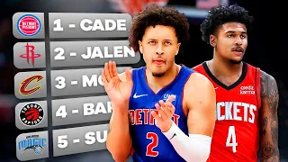 The 2021 NBA Draft Class is All Over the Place Right Now