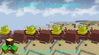 Survivalcraft 2 Graphics Comparison - (Android / iOS / Windows)