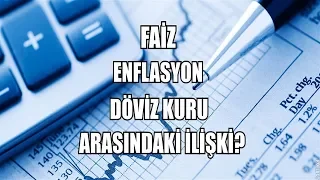 FAİZ ENFLASYON DÖVİZ KURU ARASINDAKİ İLİŞKİ