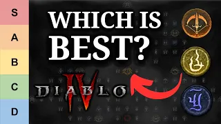 Ranking Every Paragon Board - Diablo 4  Rogue Guide