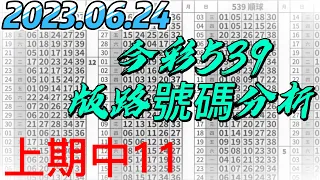 【今彩539】【上期中11】 【2023/06/24】【今彩539參考號碼：09 29 34 39】【本期特別參考號碼：08 38】