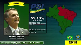 Jingle "Luz da Esperança" de Jair Bolsonaro (PSL) 2018 - Eleições Presidenciais do Brasil em 2018