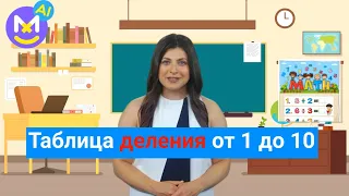 20. Тренируемся и запоминаем деление от 1 до 10 ✅ Математика 2 класс💻 Видеоурок с аватаром 🤖