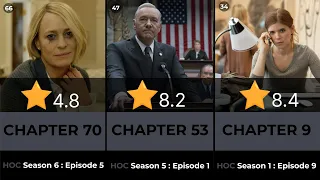 HOUSE OF CARDS - All 73 episodes ranked from worst to best