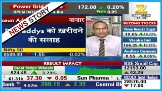 Manas Jaiswal's view on Indian market before the July expiry | Antim Bazi