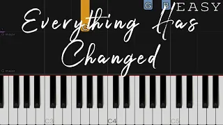 Everything Has Changed - Taylor Swift ft. Ed Sheeran | EASY Piano Tutorial