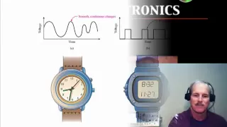 Digital Electronics: 1) Digital versus Analog signals