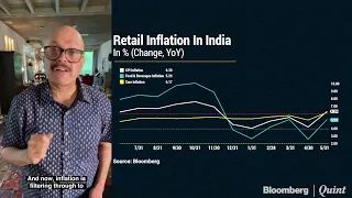 Unmistakable Signs Of Froth In The Indian Stock Market