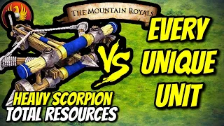 HEAVY SCORPION (Romans) vs EVERY UNIQUE UNIT (Total Resources) | AoE II: DE