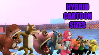 Hybrid Cartoon Size Comparison | Hybrid Cartoon Arena [S1] | SPORE