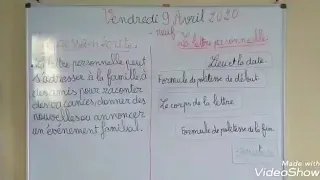 Français : Expression écrite. La lettre personnelle.Niveau CM1.