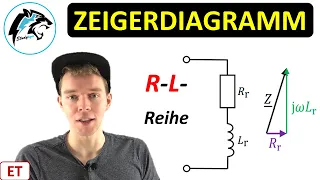 ZEIGERDIAGRAMM einer R-L-Reihenschaltung zeichnen | Elektrotechnik Tutorial
