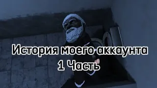 #1часть История моего аккаунта на Perm