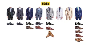 How to choose the right shoes for a suit, every man should know