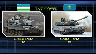 Kazakhstan Vs Uzbekistan Military Power Comparison 2021 Казахстан VS Узбекистан 2021 Сравнение армий