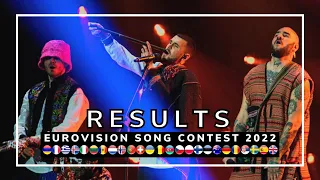 OFFICIAL RESULTS | EUROVISION SONG CONTEST 2022 | ALL 40 COUNTRIES |