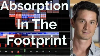 Absorption In The Footprint | Axia Futures