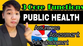 PUBLIC HEALTH CORE FUNCTIONS WITH COMMON BOARD EXAM QUESTIONS.