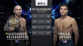 UFC 266 Александр ВОЛКАНОВСКИ – Брайан ОРТЕГА Обзор на Бой ВОЛКАНОВСКИ - ОРТЕГА Volkanovski - Ortega