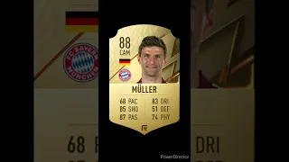 Bayern München Fifa 23 Ratings