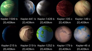 Size Comparison 2020〜2021 (Earth to Universe) Part 2