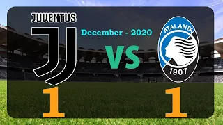 Juventus vs Atalanta 1 - 1  All Goals & highlights 2020