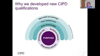 CIPD Building your career 2021 webinar series: The new CIPD qualifications