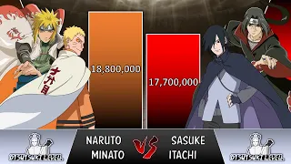 NARUTO + MINATO vs SASUKE + ITACHI POWER LEVELS 🔥 (Naruto Power Levels)