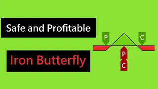 Full Guide to Safe and High Return Iron Butterfly Options