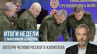 Потери человеческого капитала