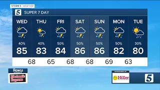 Unsettled pattern is here: Wednesday, May 22, 2024