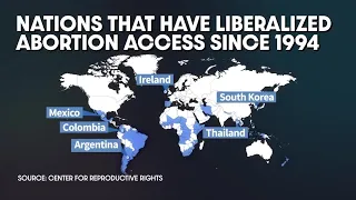 What are other countries doing when it comes to abortion laws?