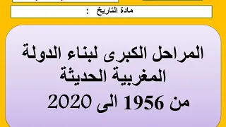 الثانوية الاعدادية الريحاني : التعليم عن بعد