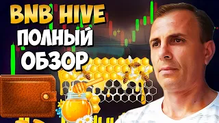 BNB HIVE ПРОЕКТ НА СМАРТ КОНТРАКТЕ ЗАРАБОТОК 2% В СУТКИ ЗАХОДЯТ ХОРОШИЕ ВЛОЖЕНИЯ