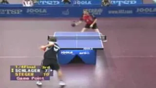 2009 Japan Open : Werner Schlager vs Bastian Steger