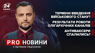 Терміни оголошення воєнного стану / Олігархічна анти-пропаганда / Марш антиваксерів | Про новини