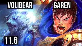 VOLIBEAR vs GAREN (TOP) | 6 solo kills, 6/1/3, 700+ games, Dominating | EUW Diamond | v11.6